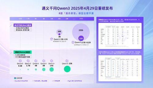 AI不止會聊天，還能陪你逛展 WAIC帶你揭秘四大展館科技彩蛋